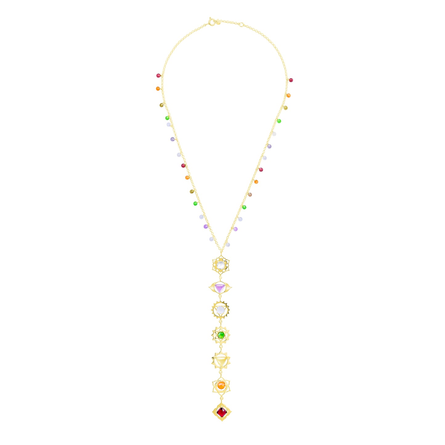 Chakra Choka