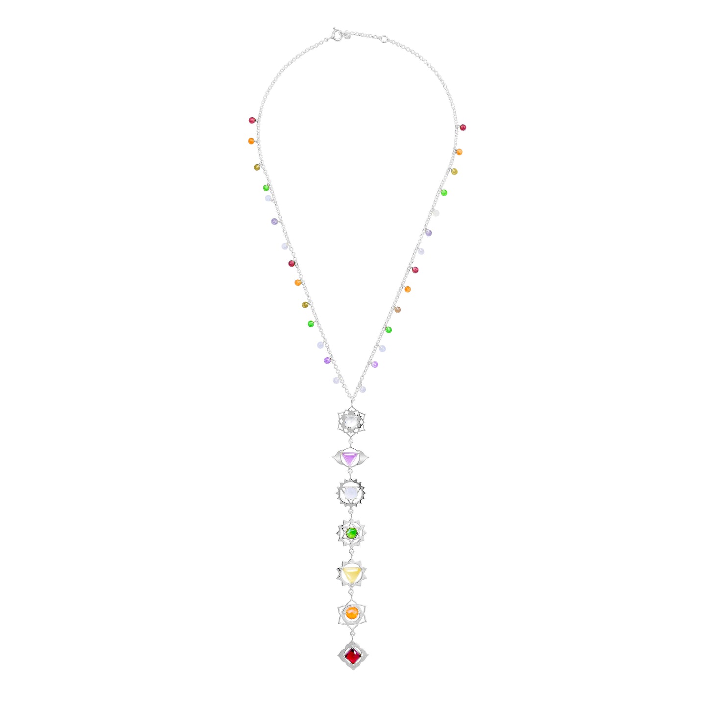 Chakra Choka