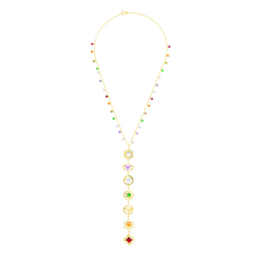 Chakra Choka